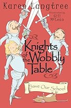 Knights of the Wobbly Tale